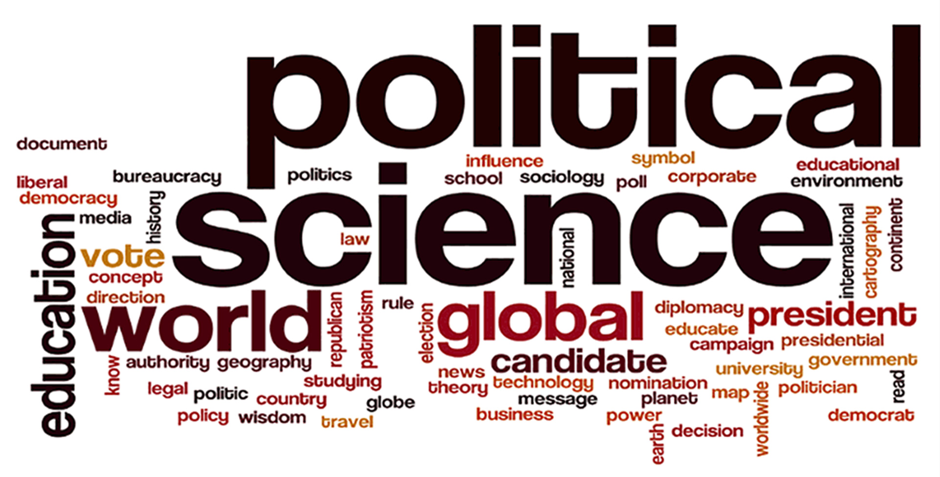 MA Political Science college in Punjab